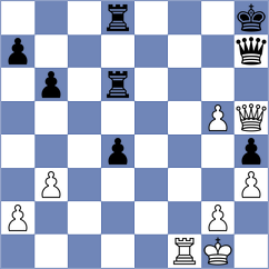 Shehzad - Steinberg (chess.com INT, 2024)