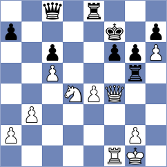 Yeremyan - Zambrano Rodriguez (chess.com INT, 2024)