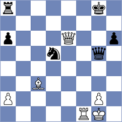 Sarveshwaran V - Terron Elena (chess.com INT, 2025)