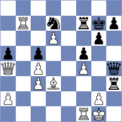 Tu - Tay (Chess.com INT, 2020)