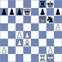 Keiser - Paspont (Charleroi, 2003)