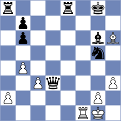 Sahakyan - Asish Panda (chess.com INT, 2024)