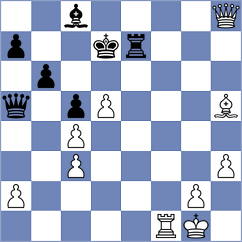 Kovalev - Kozak (chess.com INT, 2024)
