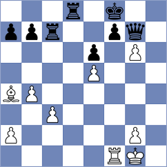 Schut - Kuznetsov (chess.com INT, 2025)
