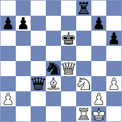 Janaszak - Kiselev (Chess.com INT, 2021)