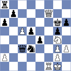 Przybylski - Levitan (chess.com INT, 2025)