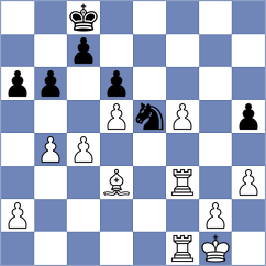 De Boer - Goganova (chess.com INT, 2024)