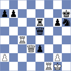 Eames - Mazzilli (chess.com INT, 2024)