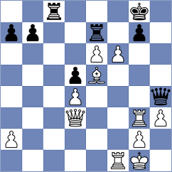 Ramadoss - Nanugonda (chess.com INT, 2024)