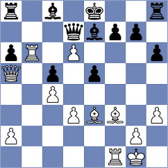 Tinmaz - Rasch (chess.com INT, 2025)