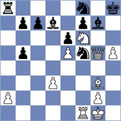 Ciuksyte - Gaponenko (chess.com INT, 2022)