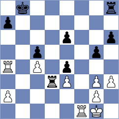 Suchy - Bubelova (Klatovy, 1999)