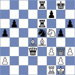 Melkumyan - Toniutti (chess.com INT, 2022)