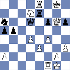 Karmanova - Suarez Gomez (Florianopolis BRA, 2024)