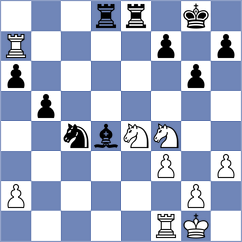 Kozin - Gubajdullin (chess.com INT, 2023)