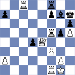 Martin Barcelo - Gubajdullin (chess.com INT, 2023)