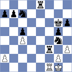 Koridze - Stead (chess.com INT, 2022)