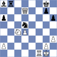 Wu - Skramstad (chess.com INT, 2025)