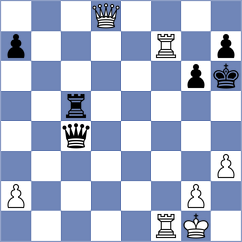 Mickiewicz - Theil (Chess.com INT, 2020)