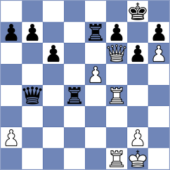 Korelskiy - Krstic (chess.com INT, 2023)