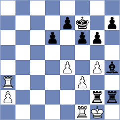 Chiluisa Bautista - Garzon Zapatanga (Chess.com INT, 2020)