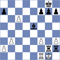 Catalkilic - Stennikova (Eskisehir, 2004)