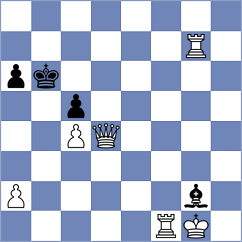 Faizulaev - Abdurakhmanov (Chess.com INT, 2021)