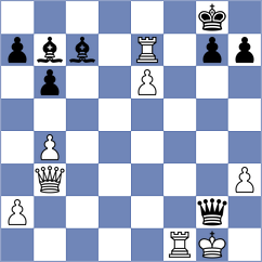 Zheng - Kislov (chess.com INT, 2025)