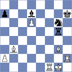 Fusco - Salgado (Villa Ballester, 2003)