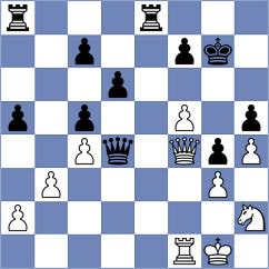Leitgeb - Urazayev (chess.com INT, 2025)