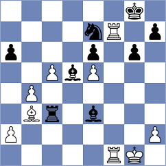 Yirik - Gholami Orimi (chess.com INT, 2024)