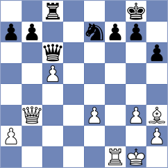 Li - Breuer (Krefeld GER, 2024)
