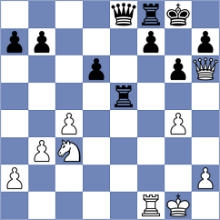 Pacheco Marte - Silva Alvarez (Medellin COL, 2025)