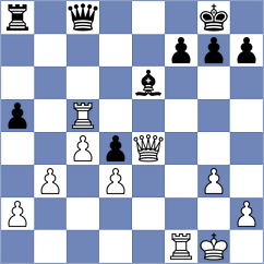 Caruana - Bratovic (chess.com INT, 2025)