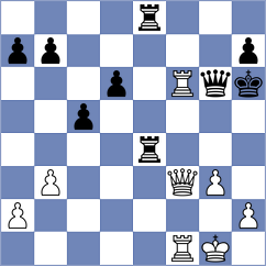 Yurtseven - Mazurkiewicz (chess.com INT, 2024)