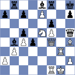 Bogdanov - Richter (Germany GER, 2025)