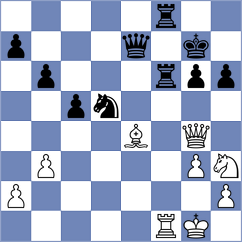 Aranda - Novik (chess.com INT, 2024)