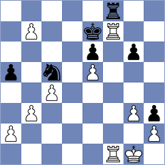 Svanda - Doroshenko (Ceske Budejovice CZE, 2024)