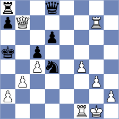 Aradhya - Bowden (chess.com INT, 2025)