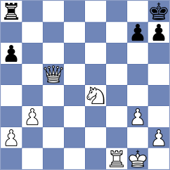 Rama - Balla (chess.com INT, 2024)