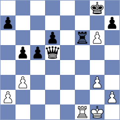 Gutkin - Klukin (chess.com INT, 2024)