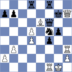 Karavaeva - Dwilewicz (chess.com INT, 2021)