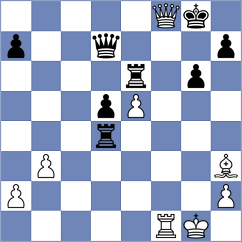 Sapocinic - Ejsymont (chess.com INT, 2025)