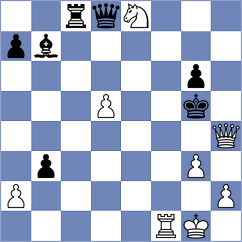 Klukin - Haack (chess.com INT, 2024)