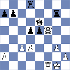 Jakubowska - Belozerov (chess.com INT, 2023)
