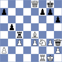Busta - Ramirez Gaviria (Playchess.com INT, 2020)