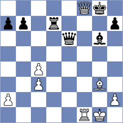 Cholleti - Bruhovich (chess.com INT, 2024)