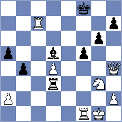 Fernandez Siles - Seletsky (chess.com INT, 2023)