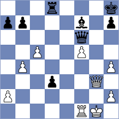 Lacasa Diaz - Pershin (chess.com INT, 2024)