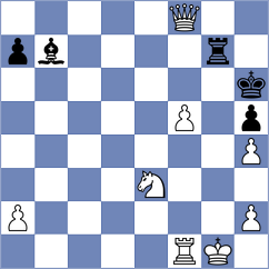 Hernandez Bonilla - Navalgund (Chess.com INT, 2021)